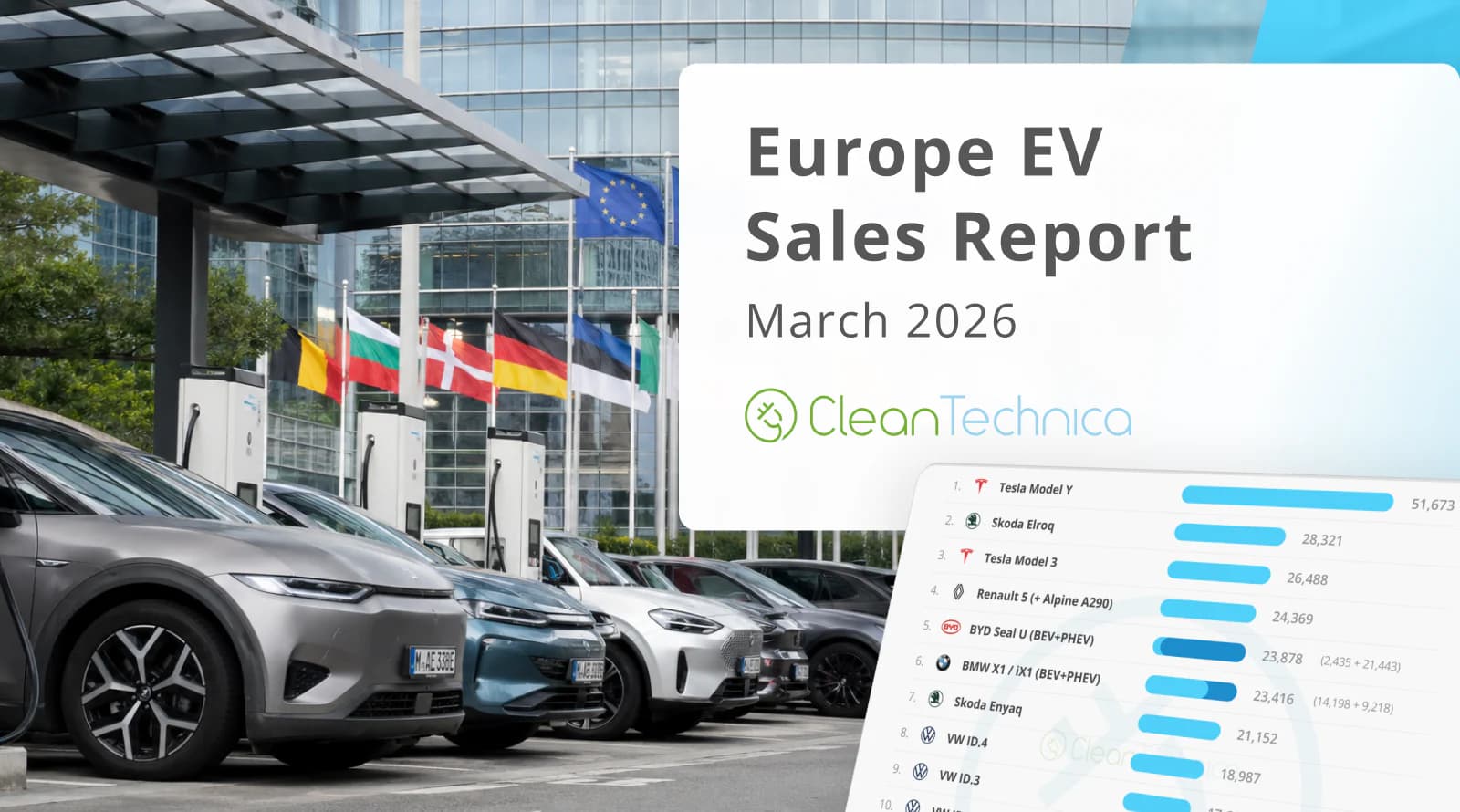 Europsko tržište automobila bilježi rekordan mjesec za električna vozila