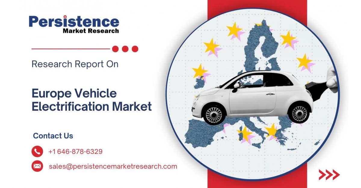 Europsko tržište elektrifikacije vozila vrijedno 15,6 milijardi USD do 2033.